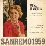 Addio a Wilma De Angelis